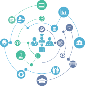 Resource & Asset Management Image