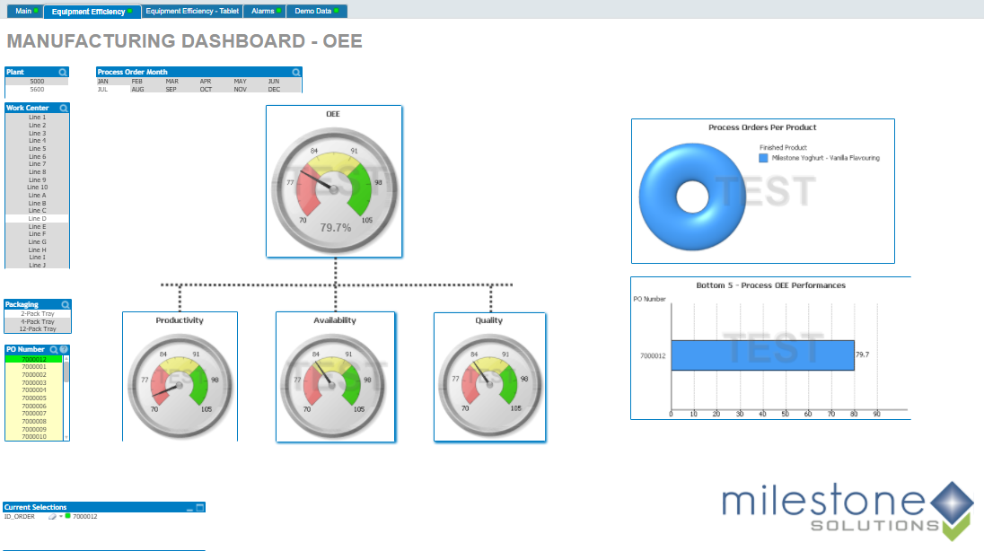 Image - Manufacturing Intelligence